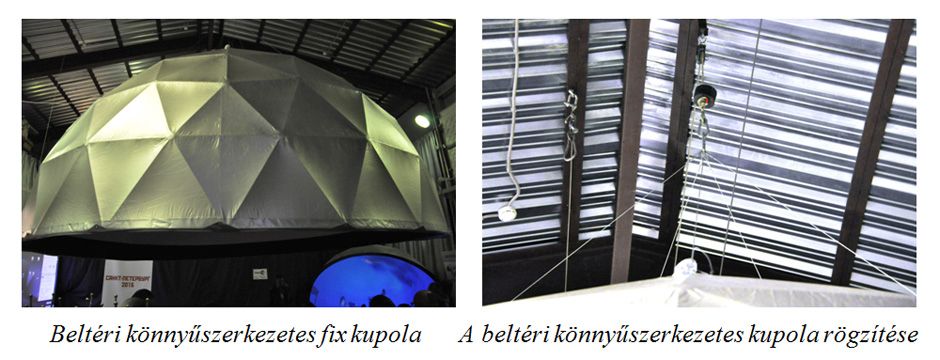 Beltéri könnyűszerkezetes fix kupola
