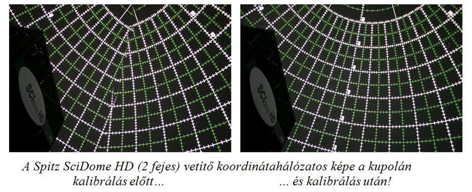 Astrotech A Spitz SciDome HD (2 fejes) vetítő koordinátahálózatos képe a kupolán