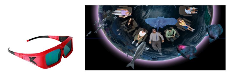 Teljes-kupolás planetáriumi film eszközök