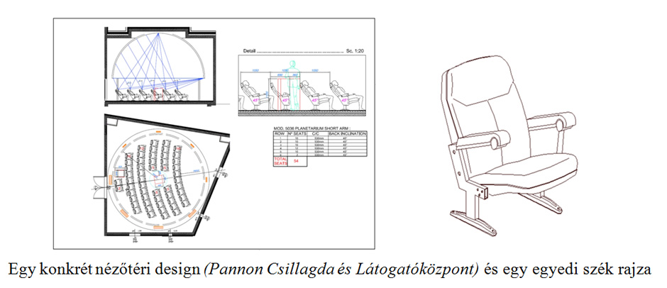 Astrotech Palnetáriumi nézőtér design