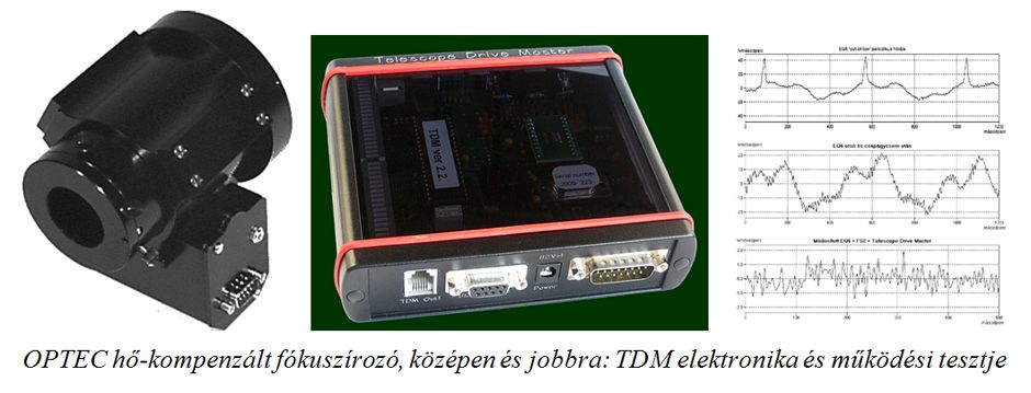 OPTEC hő-kompenzált fókuszírozó