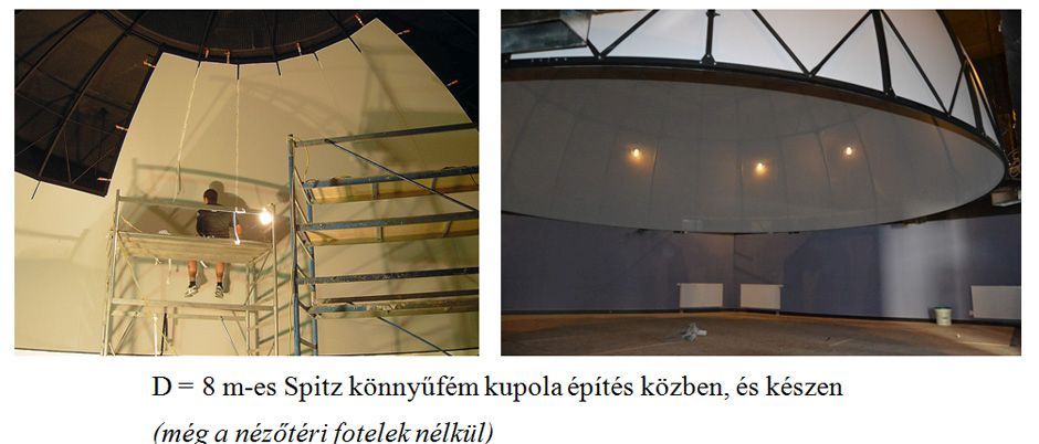 Spitz kupola építése